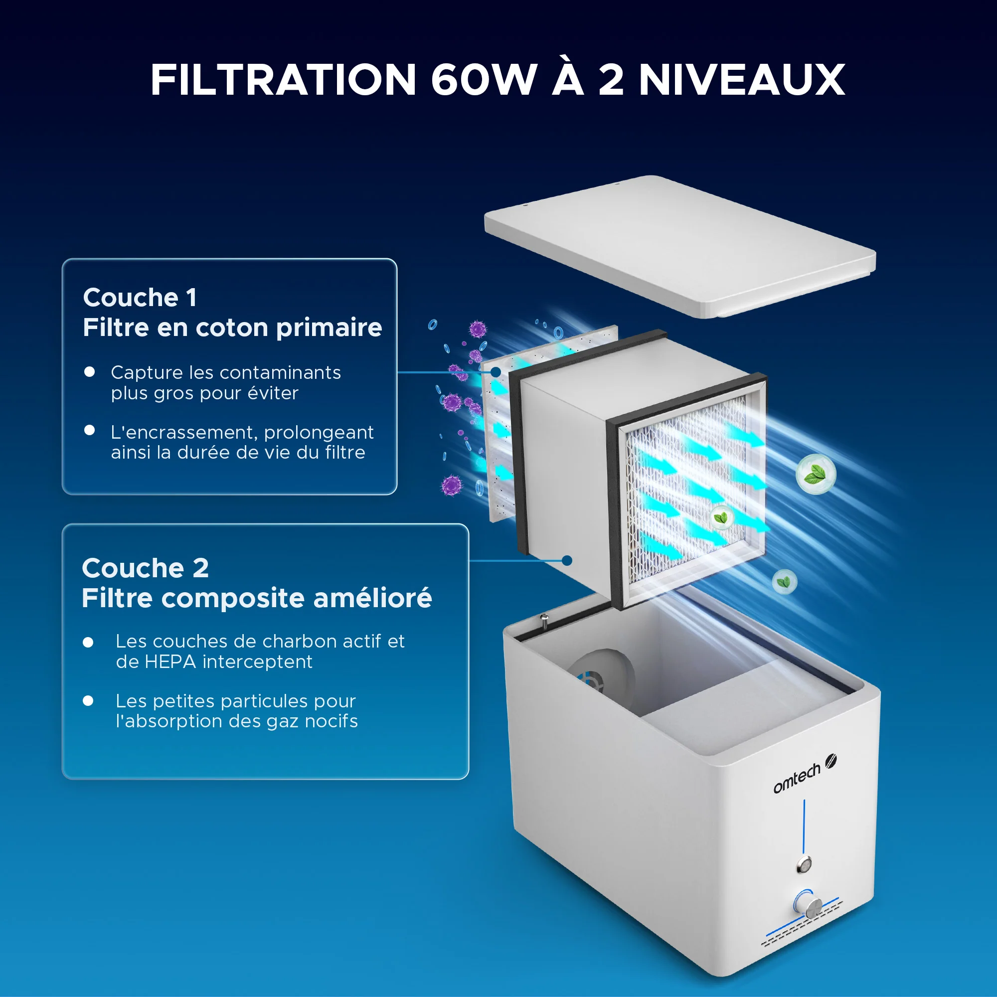 Extracteur de fumée 60W avec filtre 2 couches pour découpeuse laser | LSP-0060 - Image 3