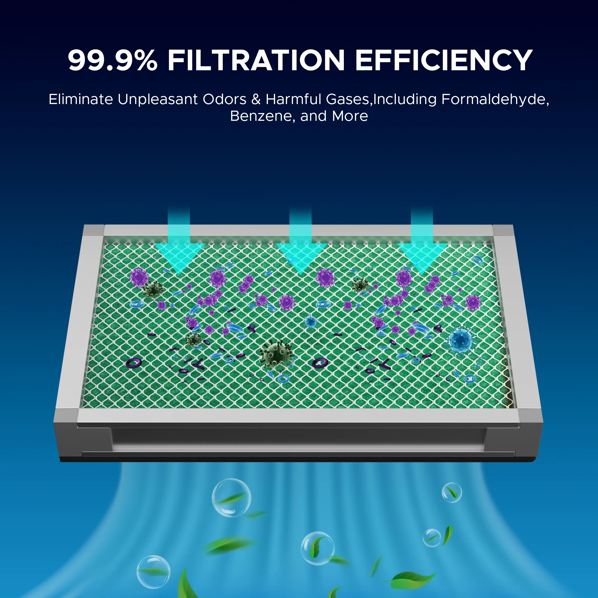 Filtre de remplacement au charbon actif pour extracteur de fumée LSP-300 - Image 4
