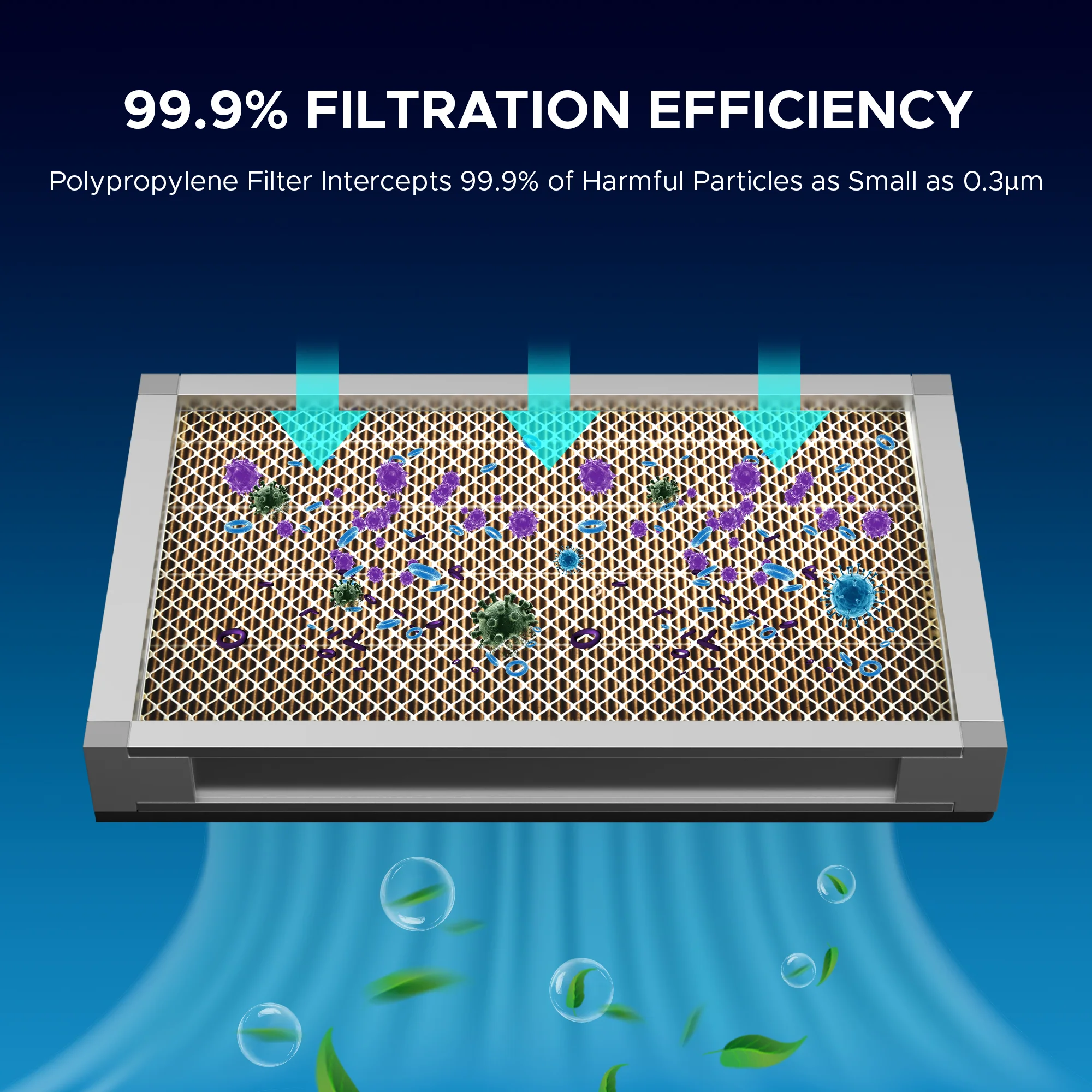 Filtre de remplacement en polypropylène (PP) pour extracteur de fumée LSP-300 - Image 5