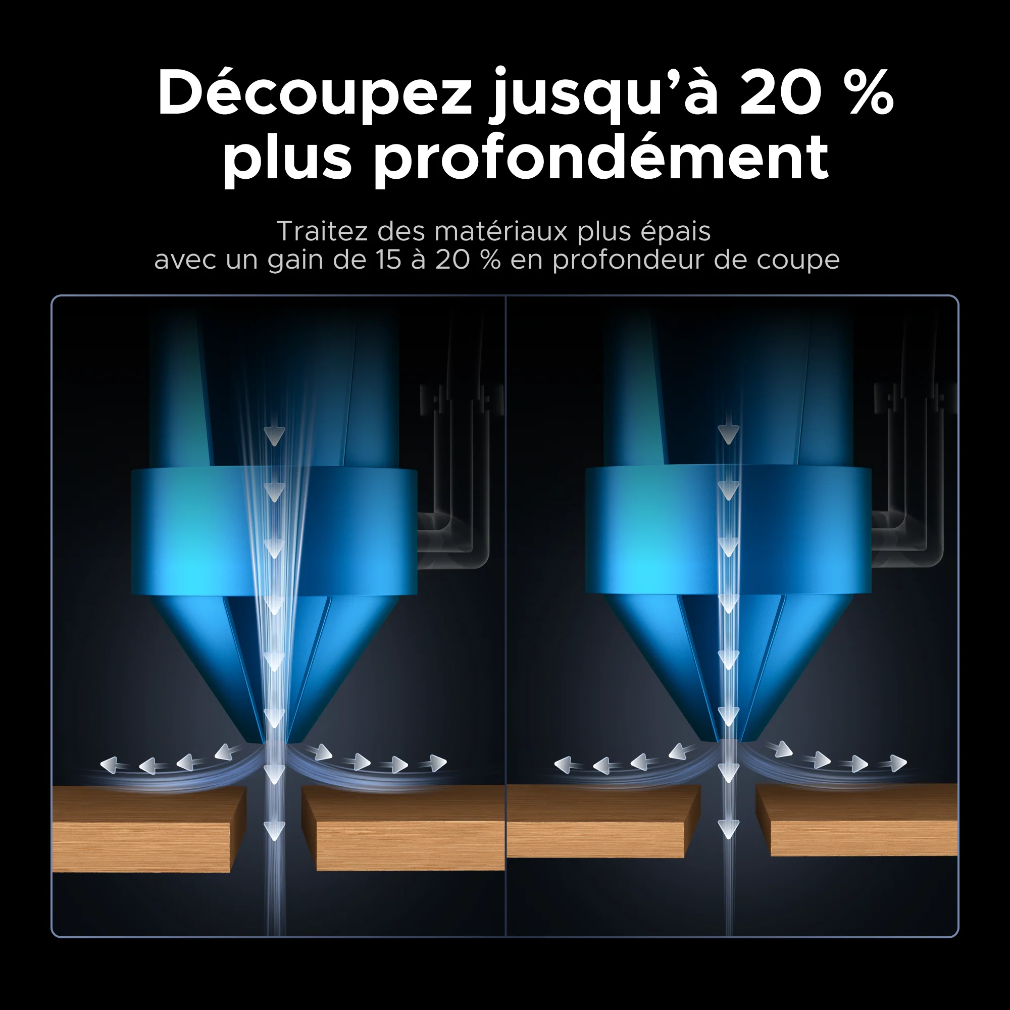 OMTech Module de voie aérienne à pression haute-basse intelligente pour graveurs et découpeurs laser CO2 - Image 9
