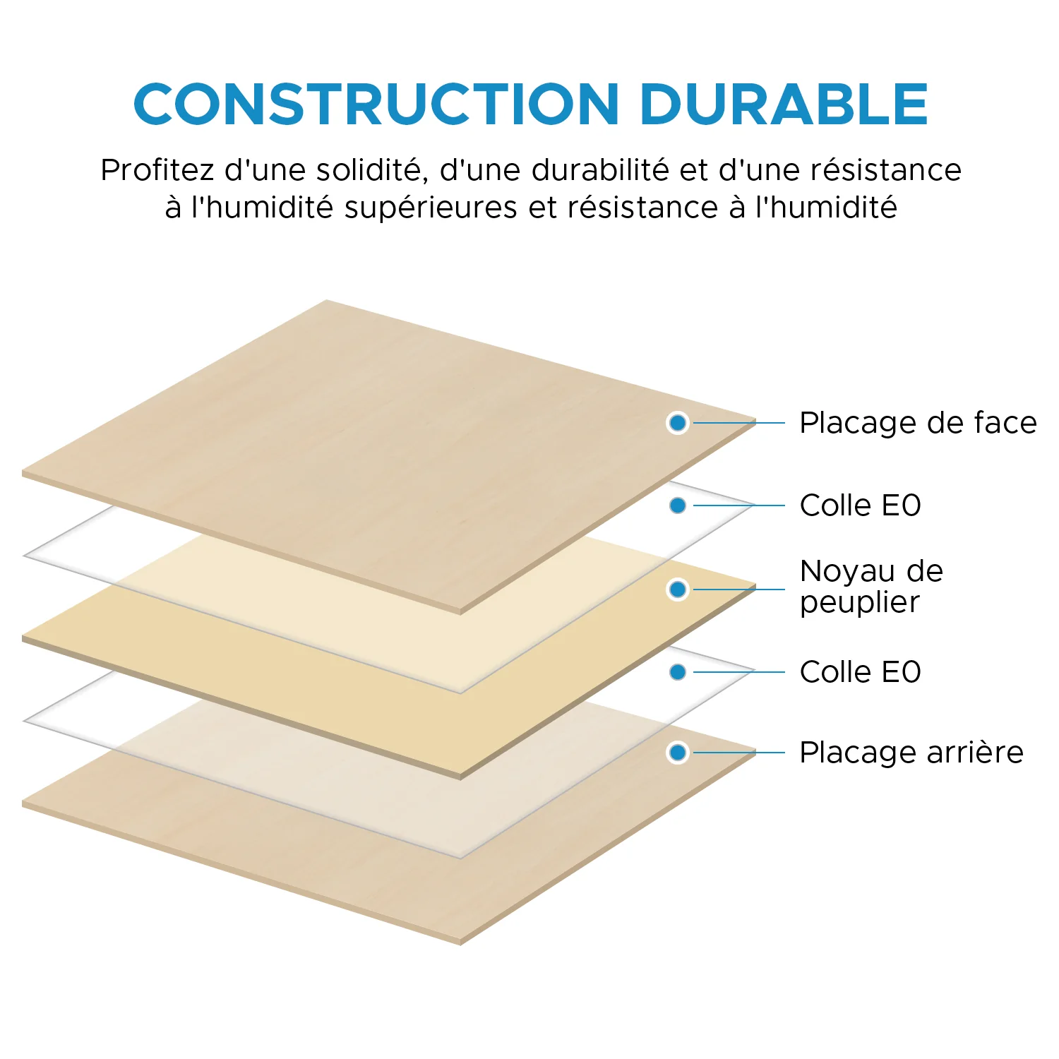 12 Feuilles de Contreplaqué 3mm pour graveur laser - 300x200x3 mm - Image 2