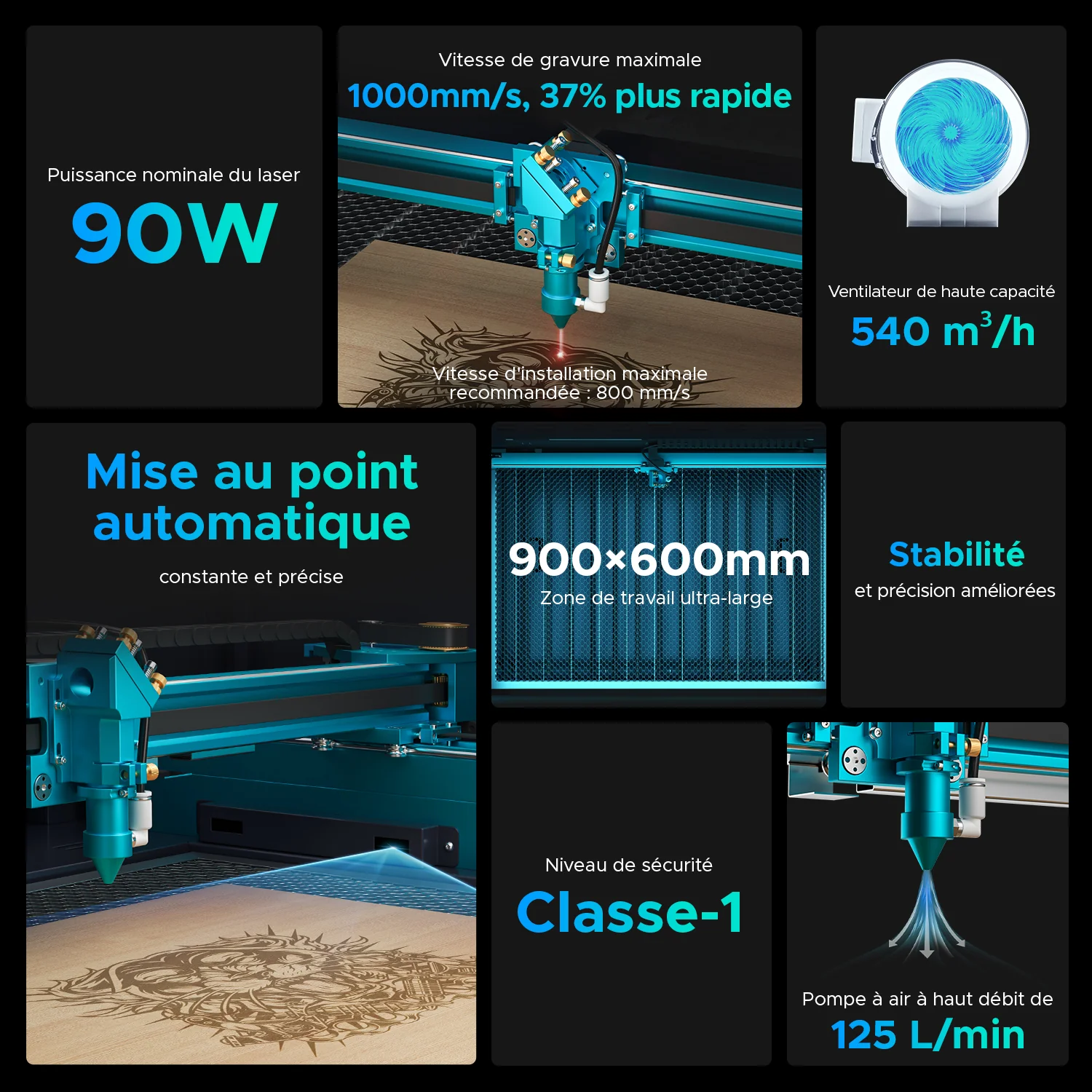 90W Graveur et découpeur laser CO2 avec 600x900mm Zone de Travail, Autofocus |  Pronto-40 - Image 17